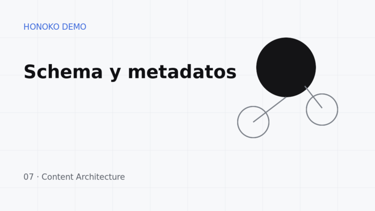 Cómo construir un cluster temático sin perder la navegación