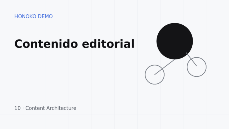 IA y jerarquía de headings: sugerencias sin escribir para el semáforo