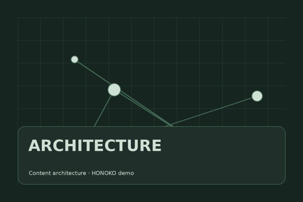 Imagen demo HONOKO: architecture