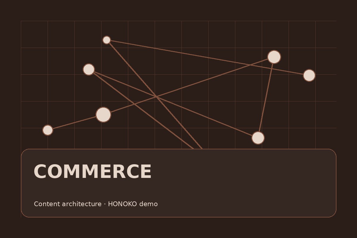 Imagen demo HONOKO: commerce