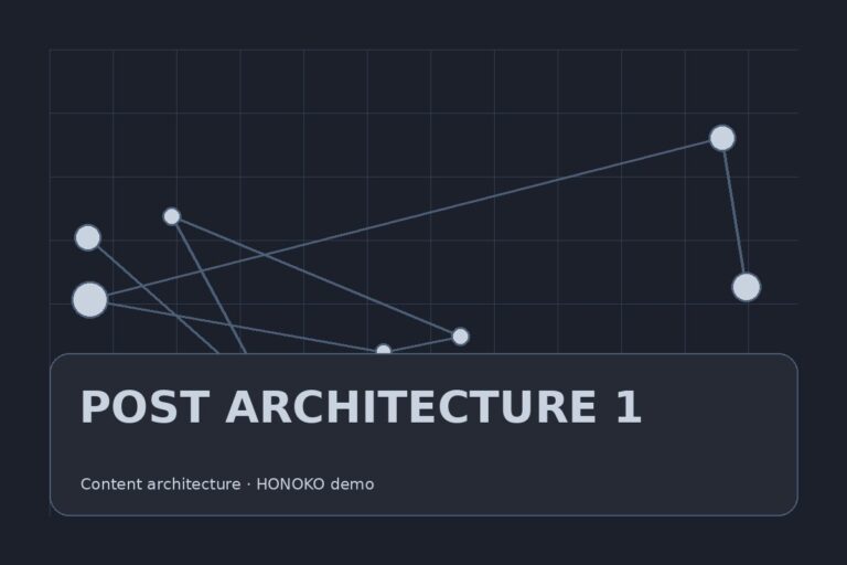Arquitectura temática: del menú al mapa de contenidos