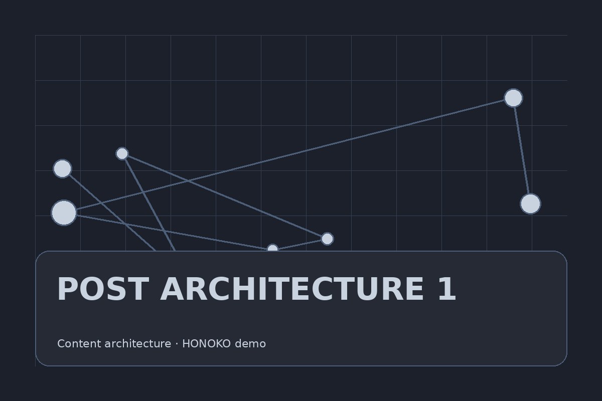 Arquitectura temática: del menú al mapa de contenidos