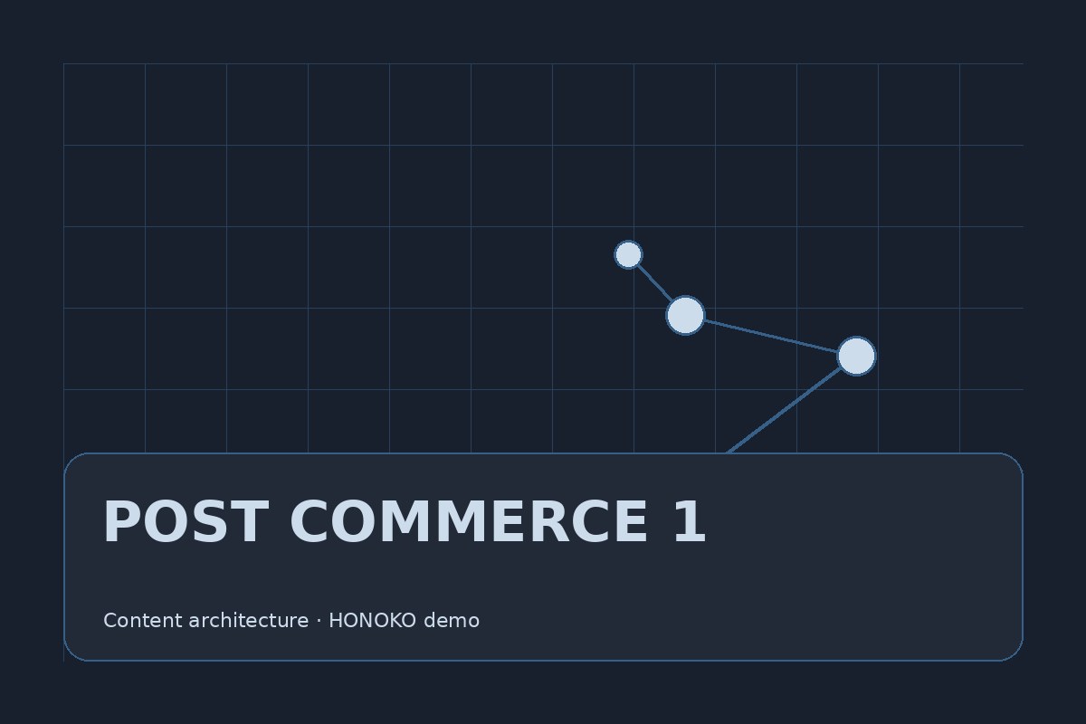 Categorías de producto como pilares de una tienda