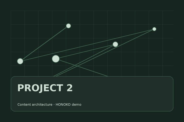 Arquitectura de contenidos para un SaaS B2B